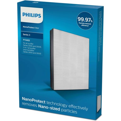 Filtru HEPA pentru purificator aer Philips FY2422/30 Nano Protect seria 2000 si 2000i