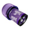 Filtru lavabil pentru aspirator Dyson V12, 971517-01