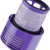 Filtru Hepa pentru aspirator Dyson V10, 969082-01 - imagine 2