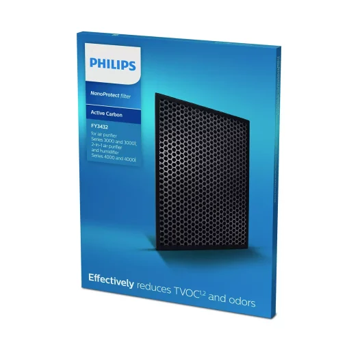 Filtru carbon activ pentru purificator aer Philips FY3432/10 Nano Protect seria 3000 si 3000i