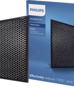 Filtru carbon activ pentru purificator aer Philips FY1413/30 Nano Protect seria 1000