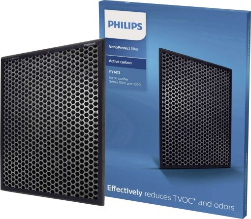 Filtru carbon activ pentru purificator aer Philips FY1413/30 Nano Protect seria 1000