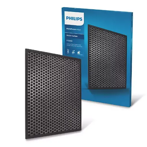 Filtru pentru purificator aer Philips, 996510075472